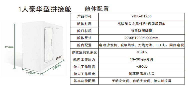 YBK-P1200參數(shù).png